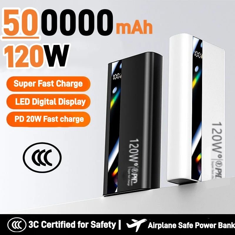 √EDVZA°• Powerbank 20000mAh