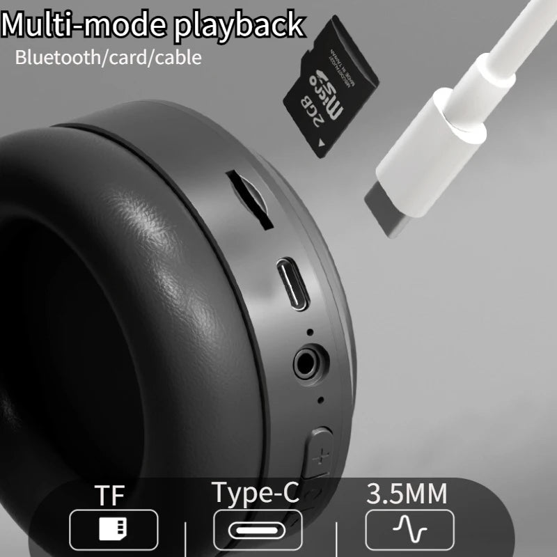 Cuffie Wireless Bluetooth 5.3 M5 – Over-Ear HIFI Stereo con Riduzione del Rumore